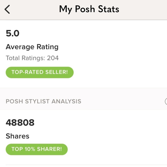 ✨Shop with Confidence! :) Top rated 5 star seller on multiple selling platforms✨ - Picture 13 of 16